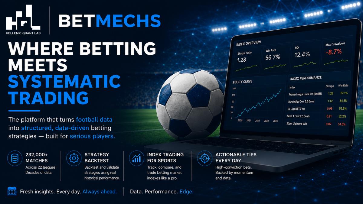 Betmechs: Where Betting Meets Systematic Trading